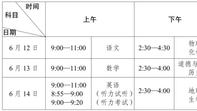 斯科尔斯：对曼联右后卫存疑，不清楚达洛特能否应对重大比赛